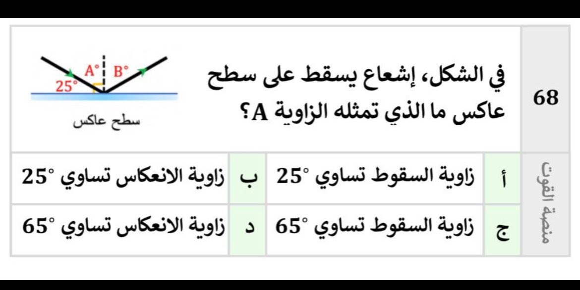 دكتاتوري tweet media