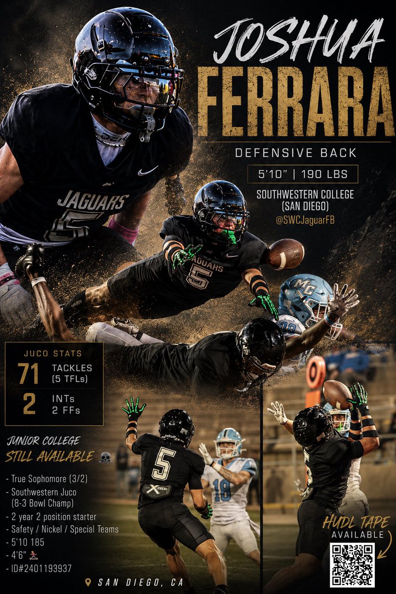 Southwestern College Football tweet media