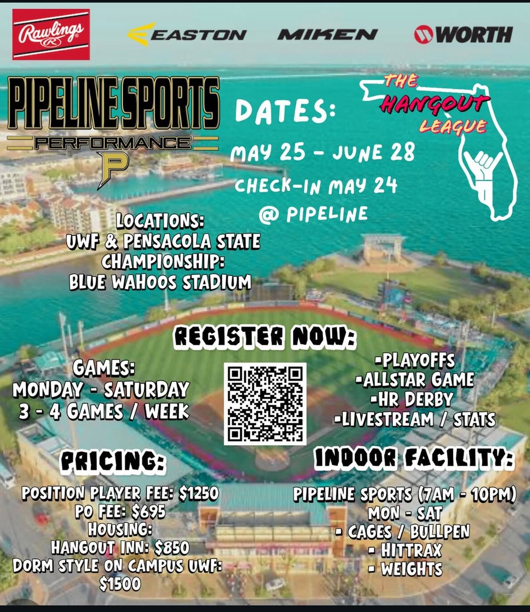 johnhugs20's tweet photo. The Daulphin Island Sea Ducks are looking to fill up the last few spots on the roster. DM me if you’re interested @hangout_bsbl https://t.co/zuUE4CmSAF