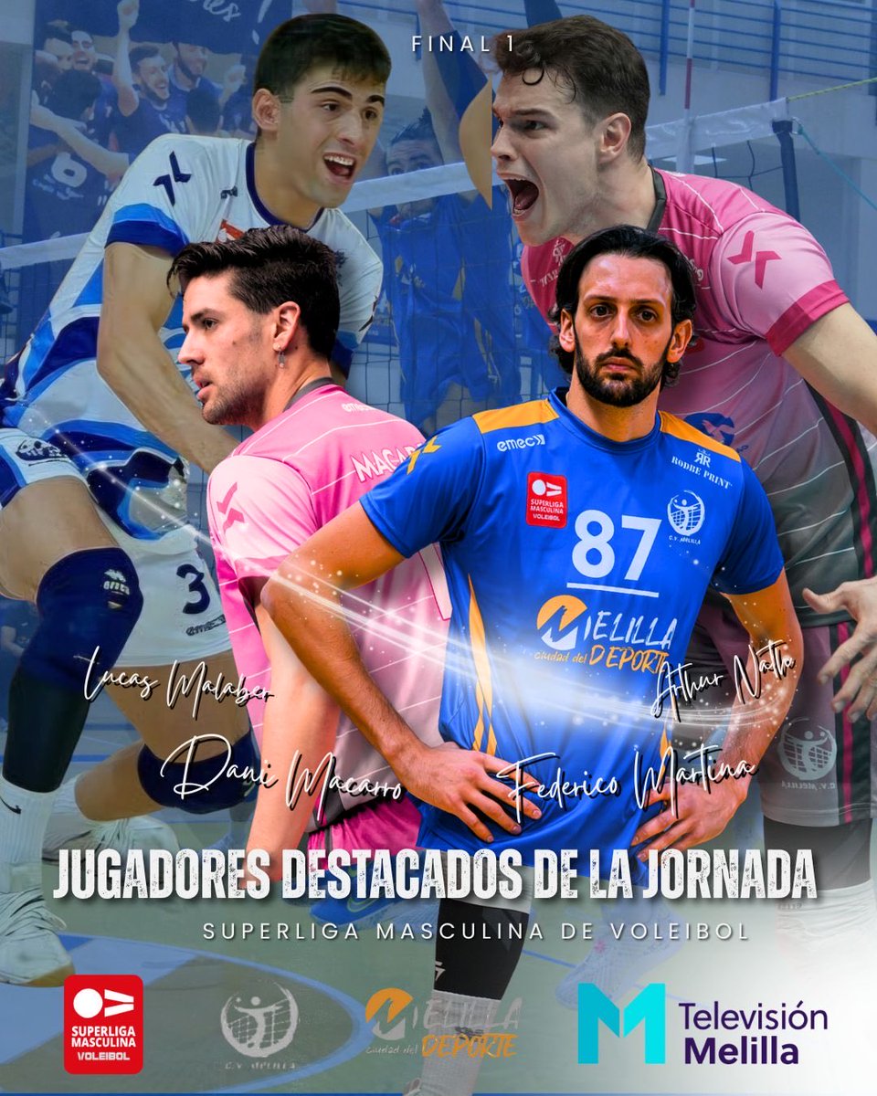 cvmelilla's tweet photo. Los #Gladiadores #Macarro y @fedemartina más destacados del @cvmelilla durante la Final de la Superliga. 

Enhorabuena #Gladiadores 

@melilla_deporte 
@tv_melilla 
@GobiernoMelilla https://t.co/RPcyA7r3KC