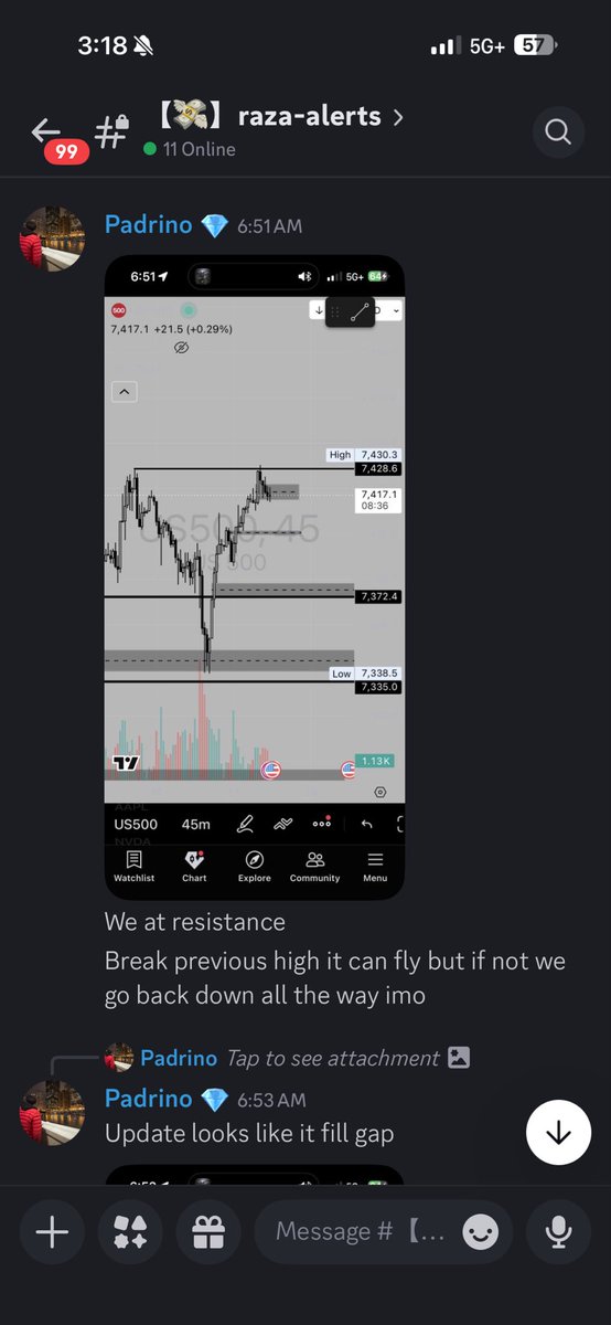 Raza Trades (@RazzaTrades_) / Posts / X
