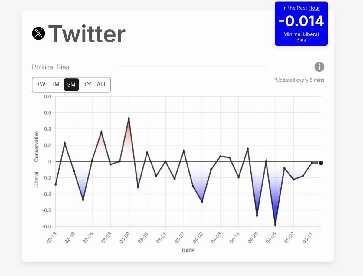 RussHignett's tweet photo. @YourAnonNews You sure about that?
https://t.co/HimTNuCg1i https://t.co/DmC4gMU24q