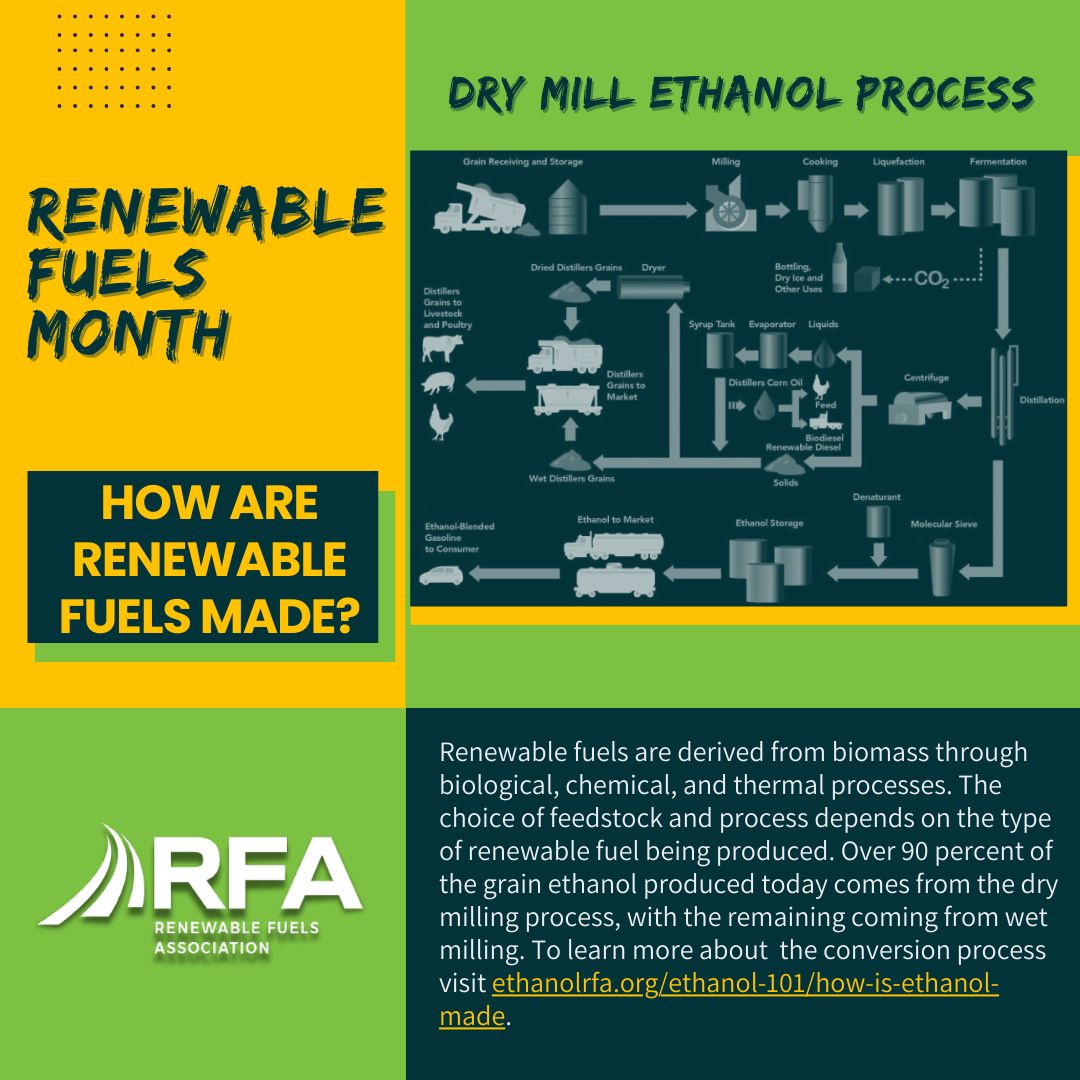 CleanCitiesNE's tweet photo. This Renewable Fuels Month we're recognizing how renewable fuels are already part of Nebraska’s transportation system.

Ethanol, biodiesel, and renewable diesel—made from crops like corn, soybeans, and sorghum—are helping power vehicles and fleets today. https://t.co/jwSPCZGWD6