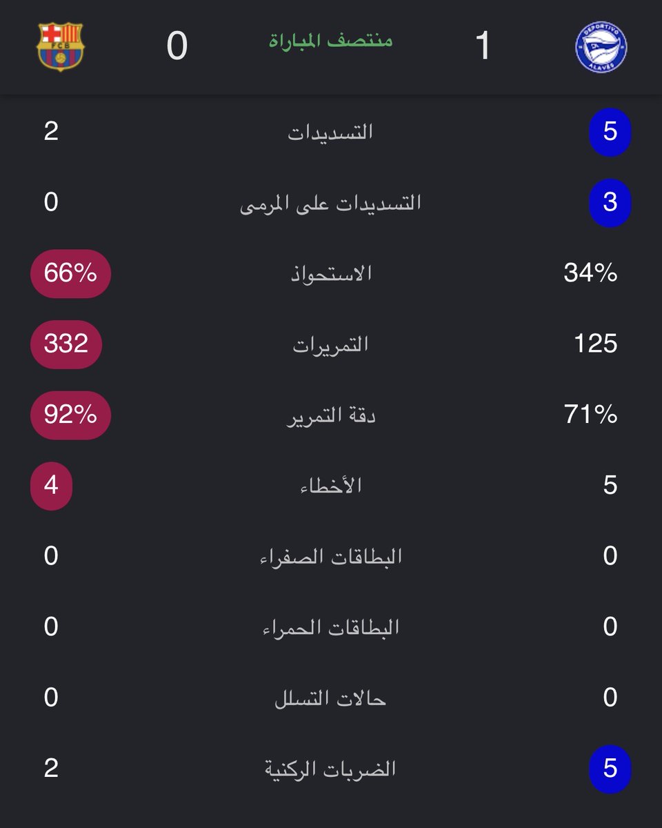 FCB World tweet media