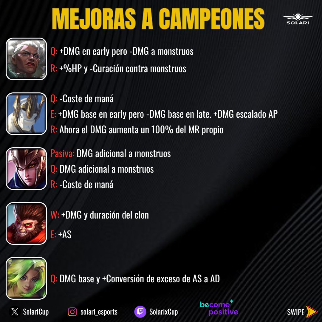 Solari eSports tweet media