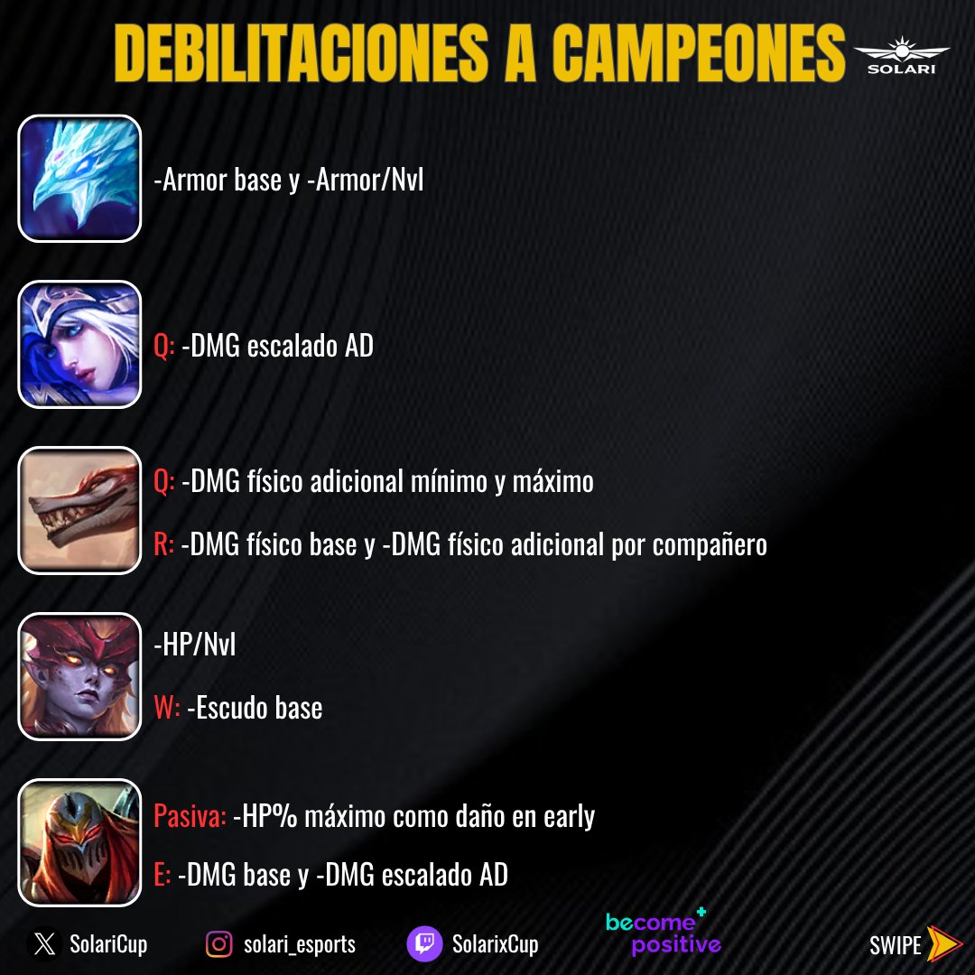 Solari eSports tweet media