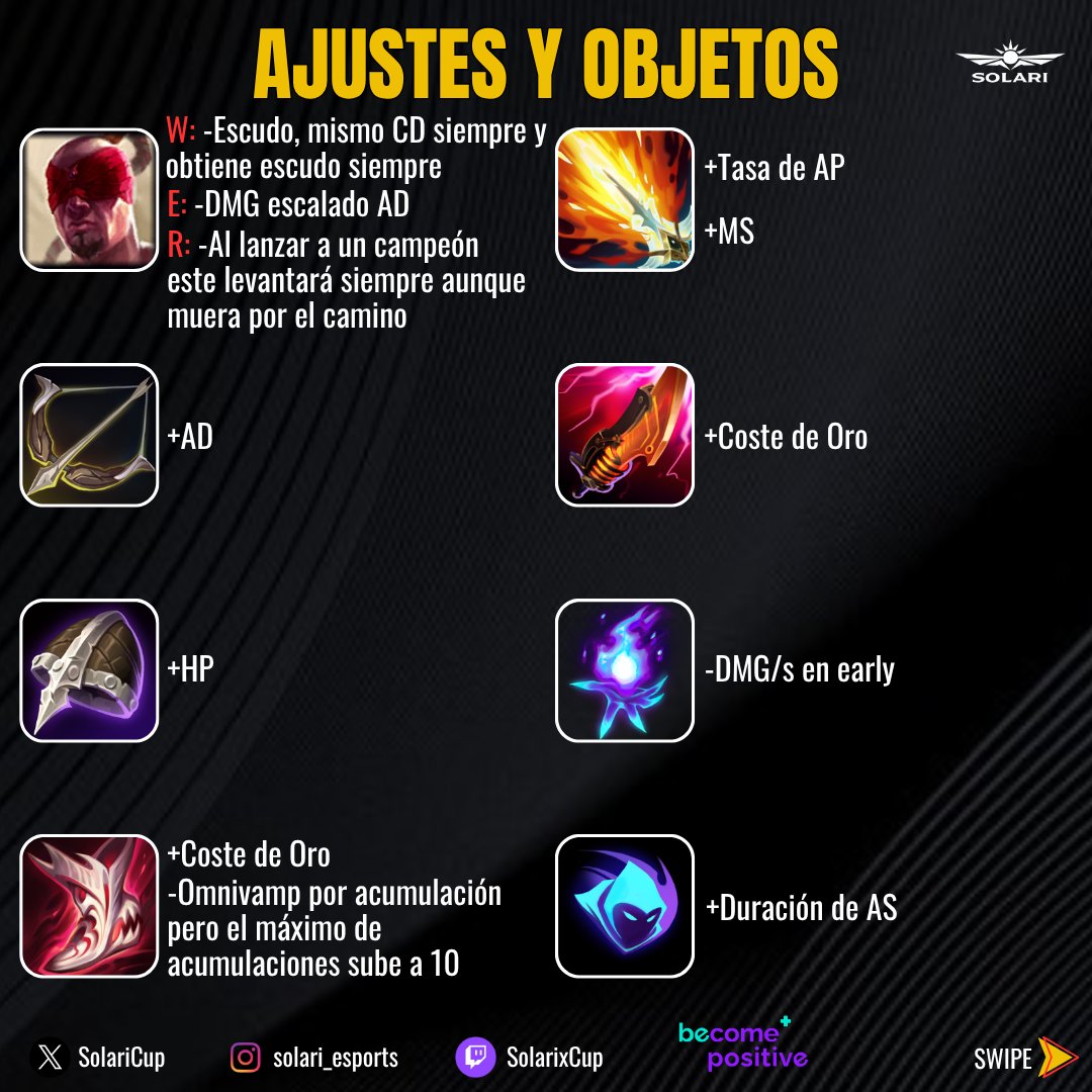 Solari eSports tweet media