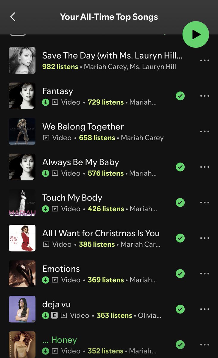mariahin4k's tweet photo. The streaming party for save the day in 2020 fucked me up https://t.co/HAwvMNe92F