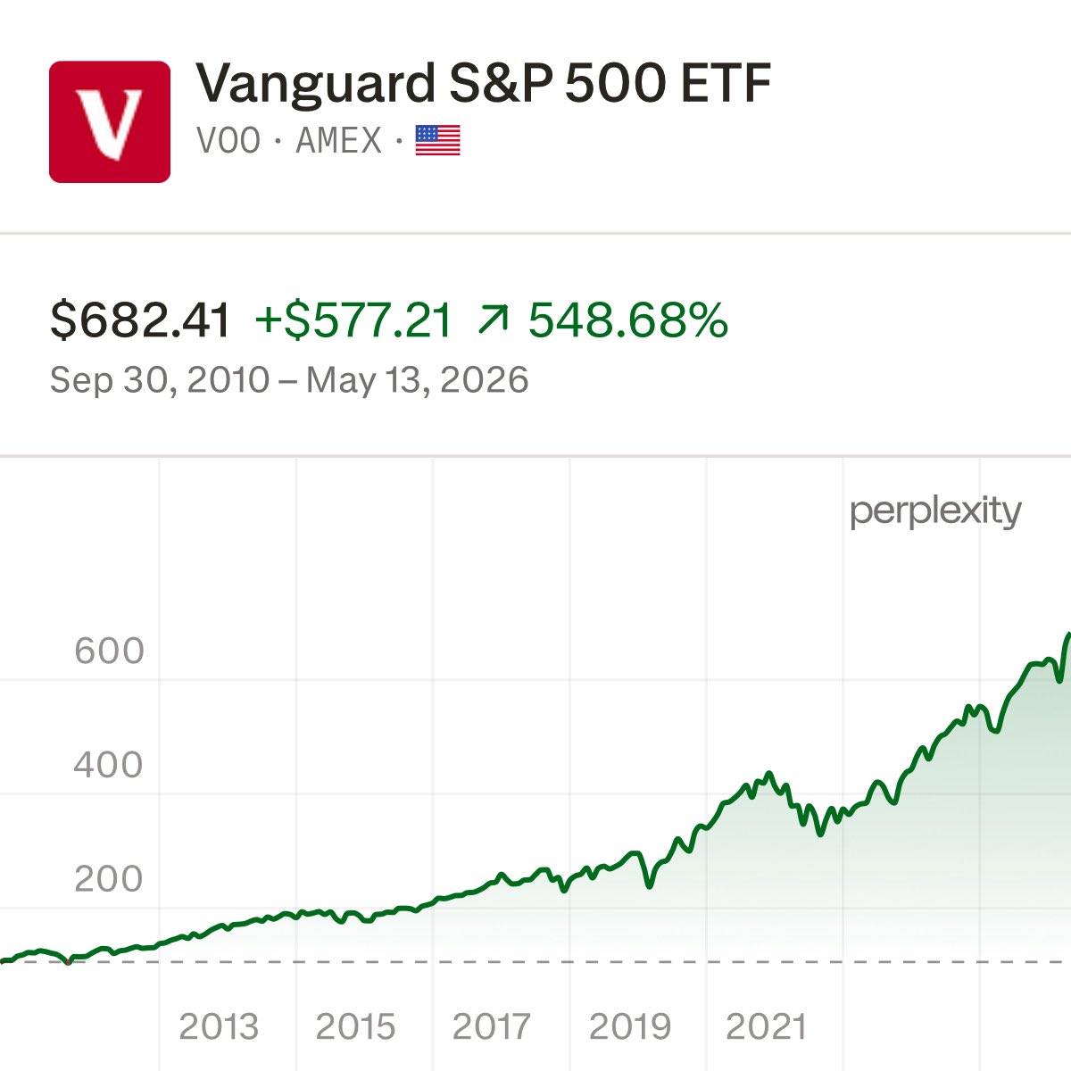 Finance Guy tweet media