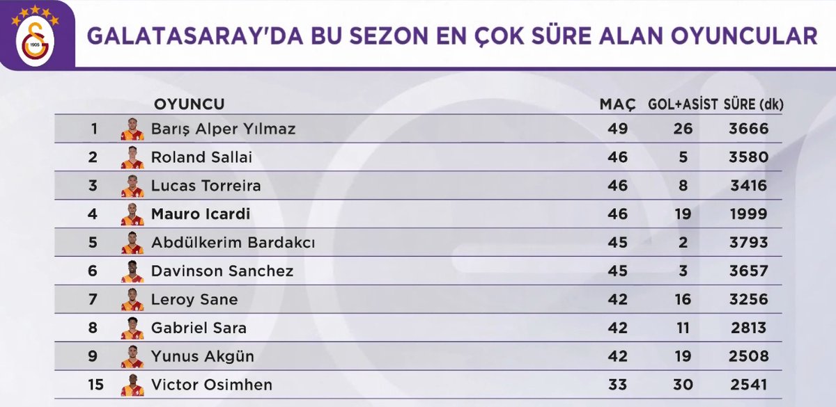 Forza Cimbom tweet media