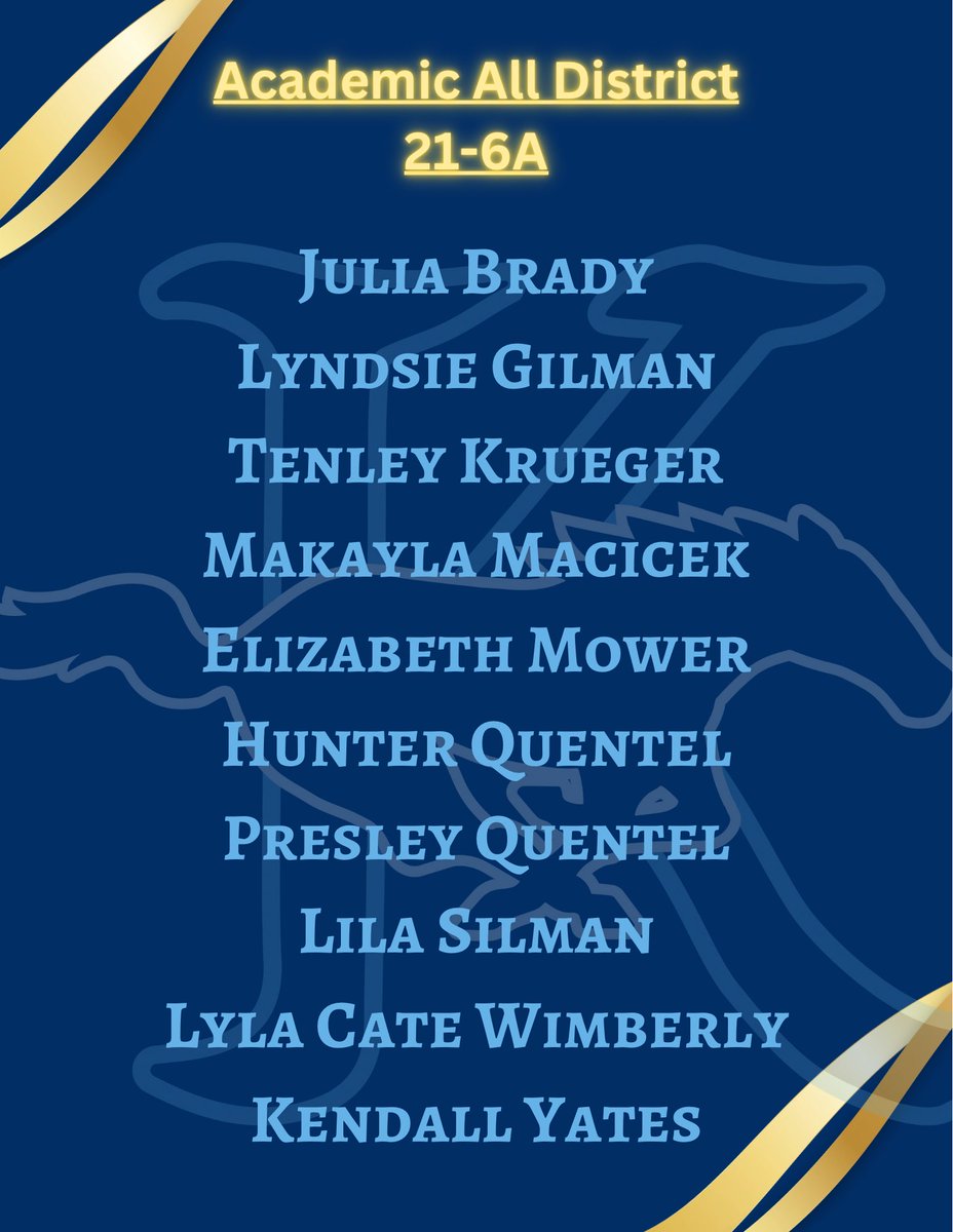 KingwoodSB's tweet photo. Academic All District @Julia__Brady @lyndsiegilman34 @krueger_ten @kayla_macicek @ElizabethM2026 @HunterQuentel @PresleyQuentel  @LilaSilman2029 @LCWimberly2029 @Kyates2027 @HumbleISD_Ath @HumbleISD_KHS https://t.co/UGrWdS5wWe