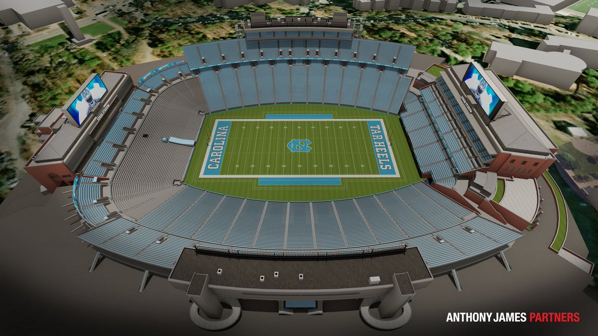 Carolina Football tweet media