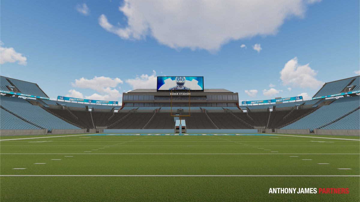 Carolina Football tweet media