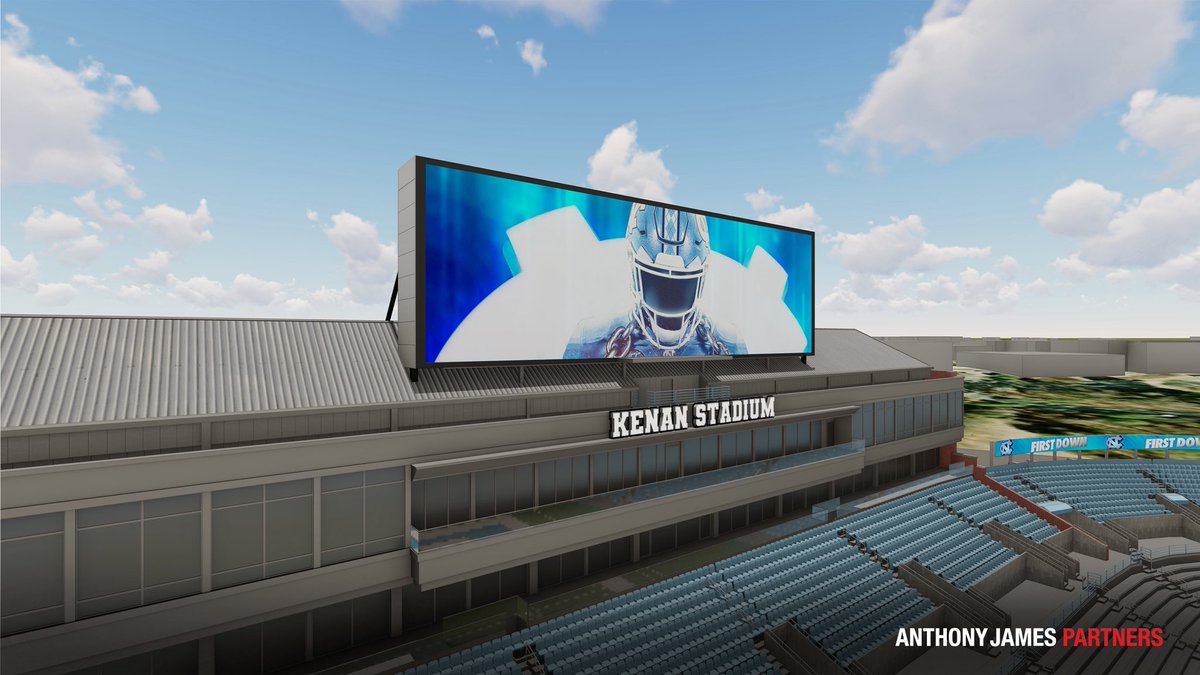 Carolina Football tweet media