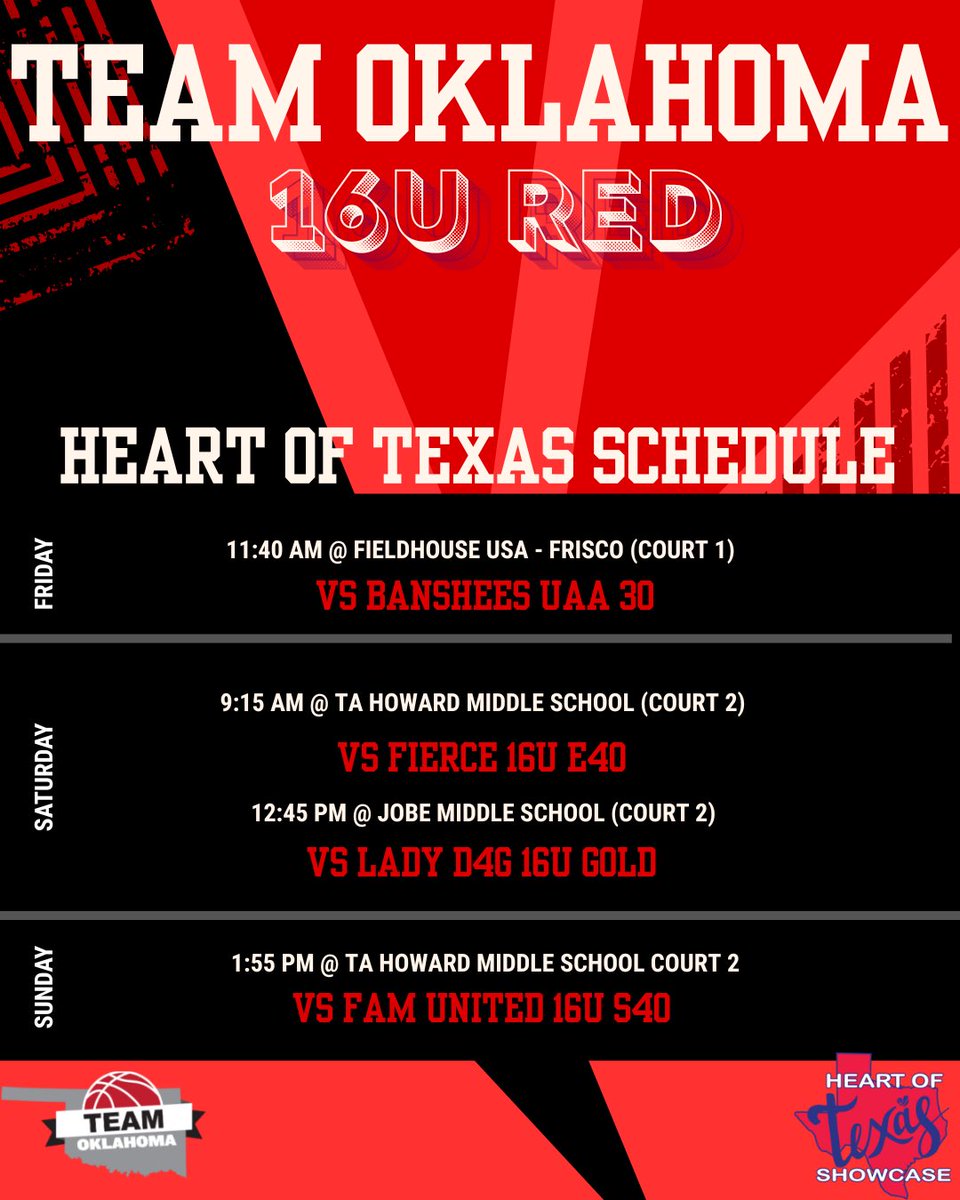 Team Oklahoma Girls Basketball tweet media