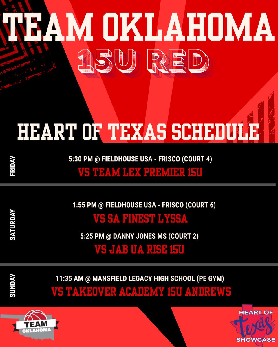Team Oklahoma Girls Basketball tweet media