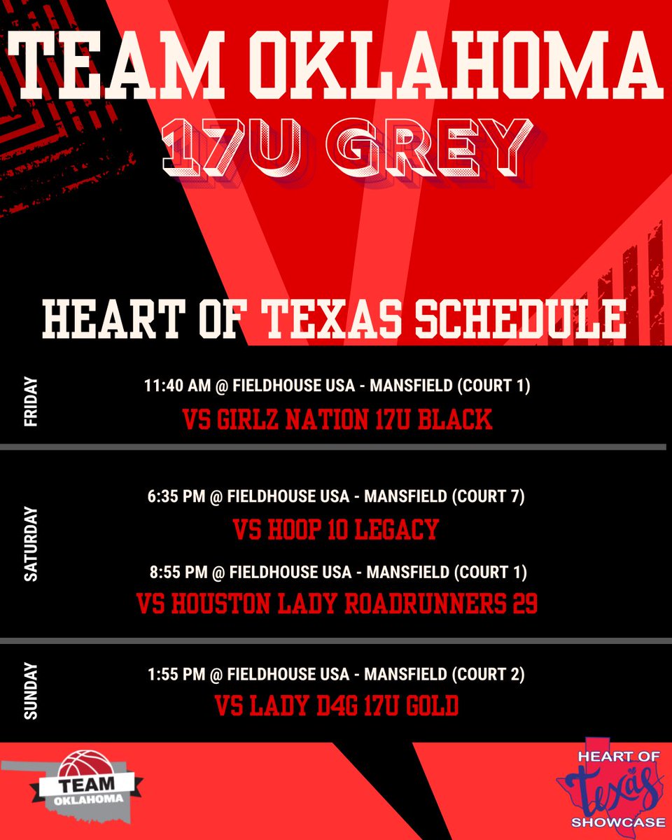 Team Oklahoma Girls Basketball tweet media