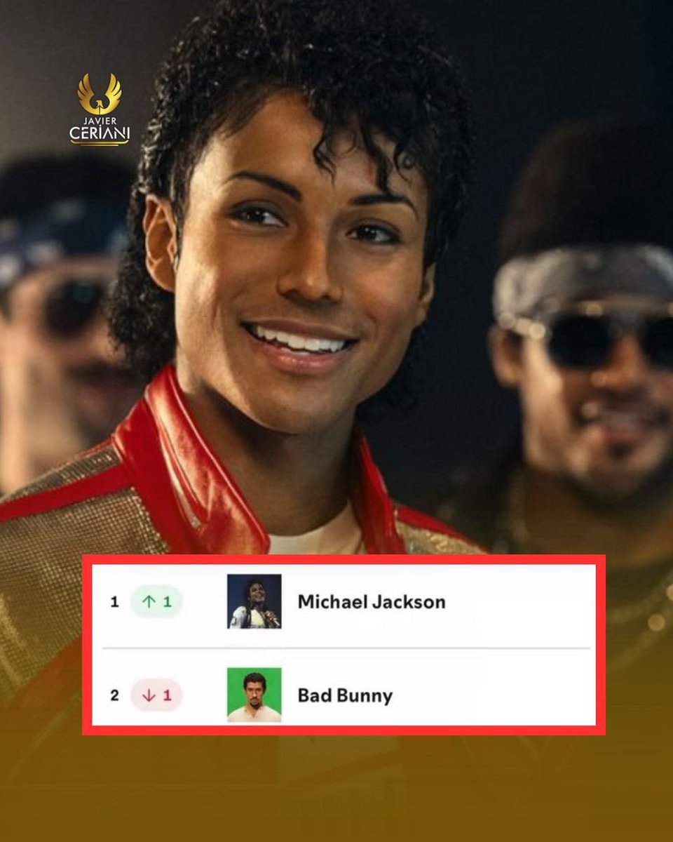 JavierCeriani's tweet photo. Michael Jackson volvió a hacer historia en Spotify al convertirse en el artista más escuchado del mundo durante un día, superando incluso a Bad Bunny. El Rey del Pop logró además colocar 16 canciones simultáneamente en el ranking global de la plataforma, demostrando que su legado sigue más vigente que nunca entre nuevas generaciones y fanáticos históricos.

#MichaelJackson #Spotify #BadBunny #ReyDelPop #JavierCeriani
