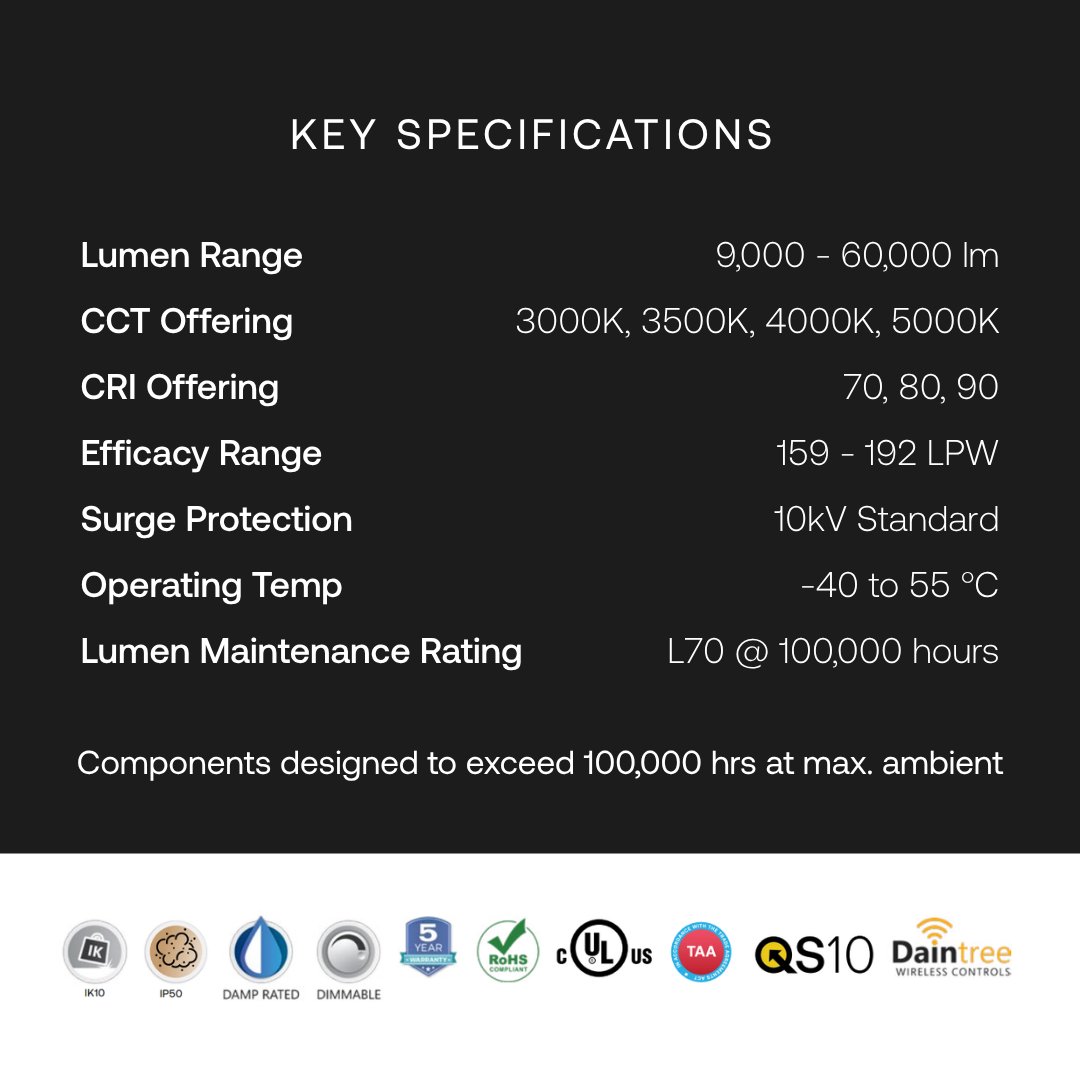 CurrentLighting's tweet photo. Albeo ABX delivers premium, top-tier performance at import-level pricing. With fully configurable options for applications from tight aisles to parking garages, ABX enables you to win more projects.

Learn more at https://t.co/3lcISgc9lQ

#Lighting #LED https://t.co/1p1Kl0yOSw