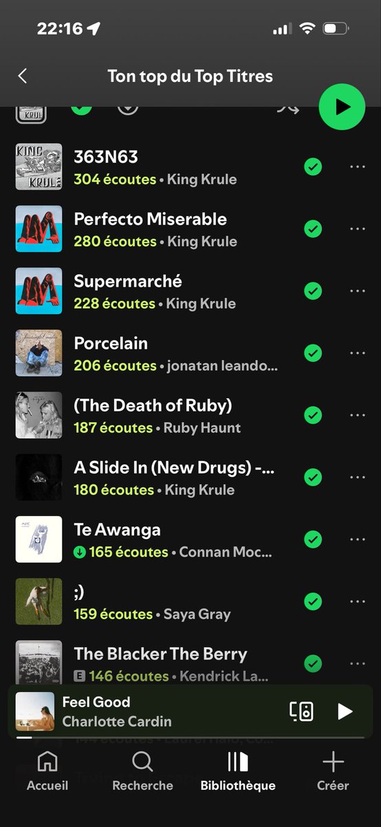 faischierputain's tweet photo. Spotify all-time top songs, as of May 13th 2026 ♥️ https://t.co/IShLfHHa2g
