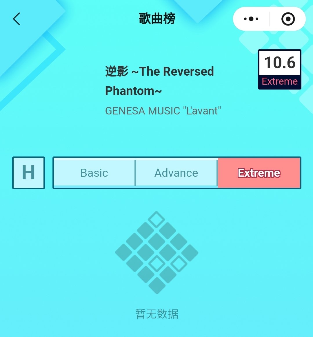 音ゲーチェッカー(仮) (@otoge_checker) / Posts / X