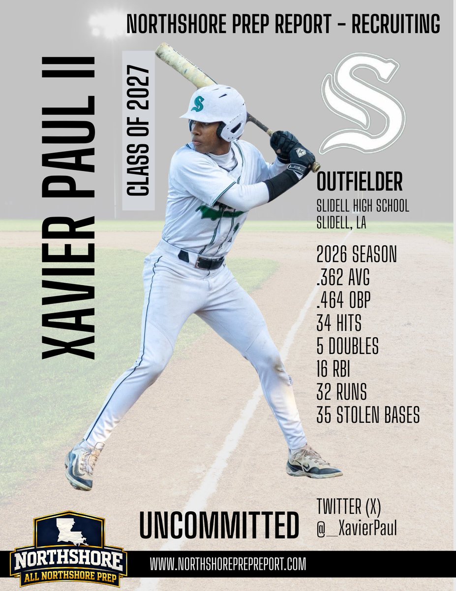 NorthshorePrepR's tweet photo. ⚾️ Baseball All-Northshore Prep
Xavier Paul II - Slidell High School https://t.co/MDEJxFjdbf