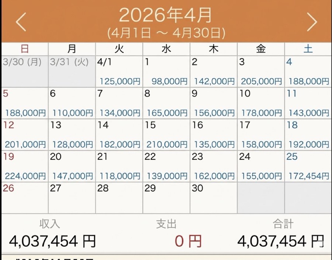 レオン|AI×TikTokで月450万 tweet media