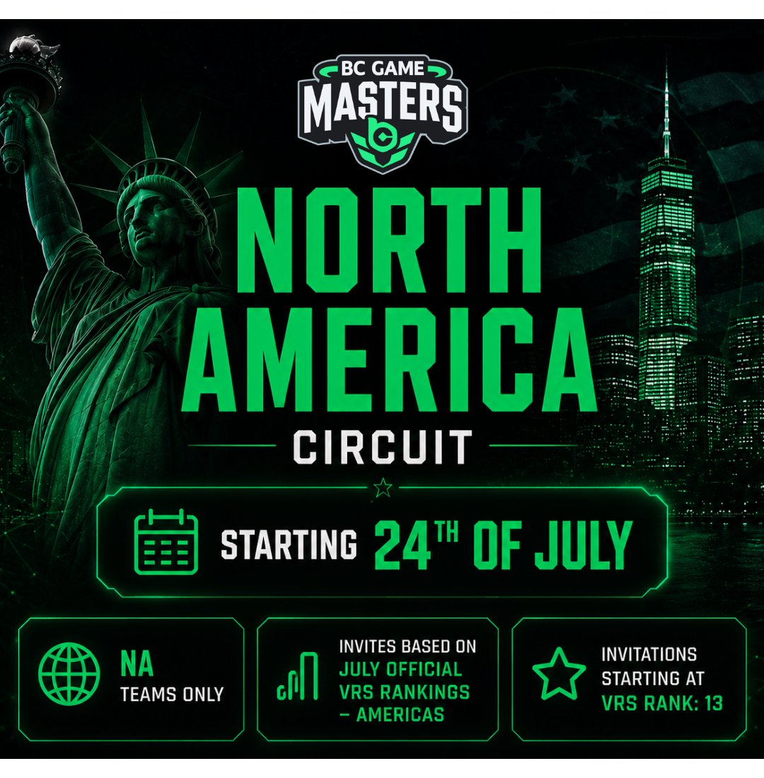 BC Game Masters tweet media