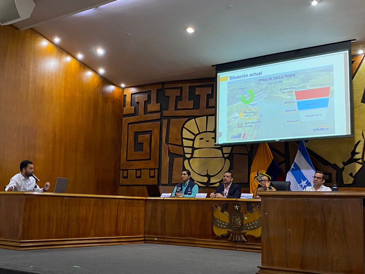 CELEC EP HIDRONACIÓN tweet media
