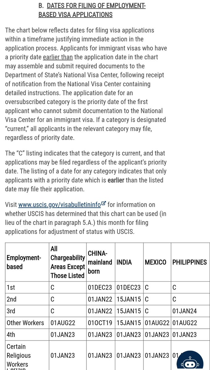 EB4Coalition's tweet photo. The Visa Bulletin for June 2026 has been released, and there is no movement on Dates For Filing and Final Action Dates preferences. https://t.co/WCKEn9vcdY