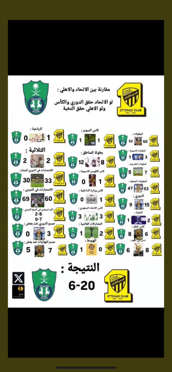 مواطن محب لبلده tweet media