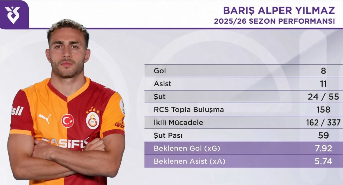 Forza Cimbom tweet media