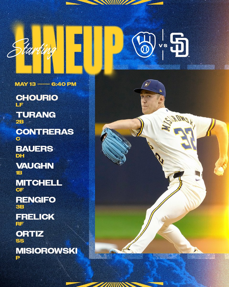 Milwaukee Brewers tweet media