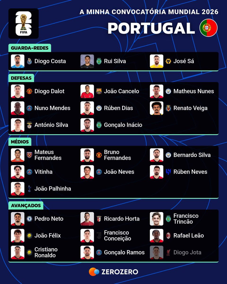 linguinidb's tweet photo. Não é difícil 🇵🇹 https://t.co/k0phutzdp7