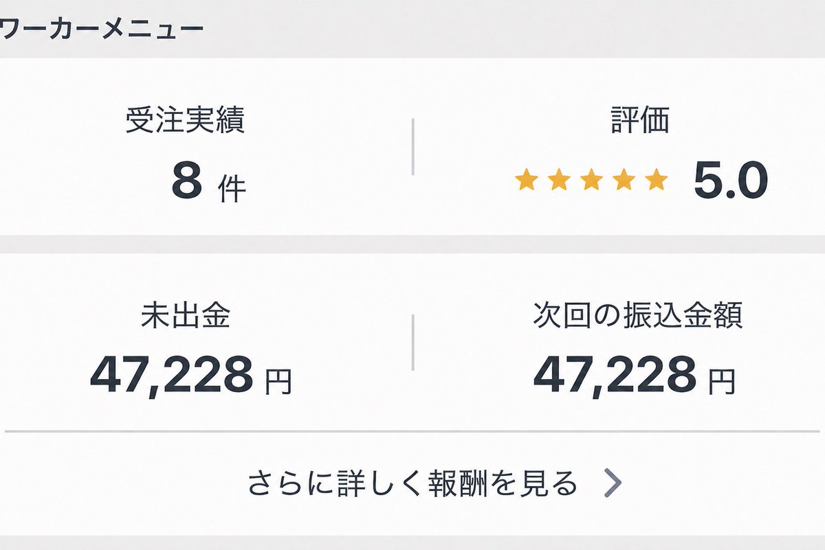 ともともさん🐕元手0でBTCを増やす会社員 tweet media