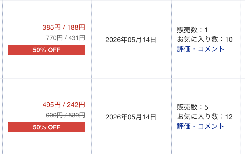 りょう@2児パパが隙間時間だけでAI副業3ヶ月148,926円 tweet media