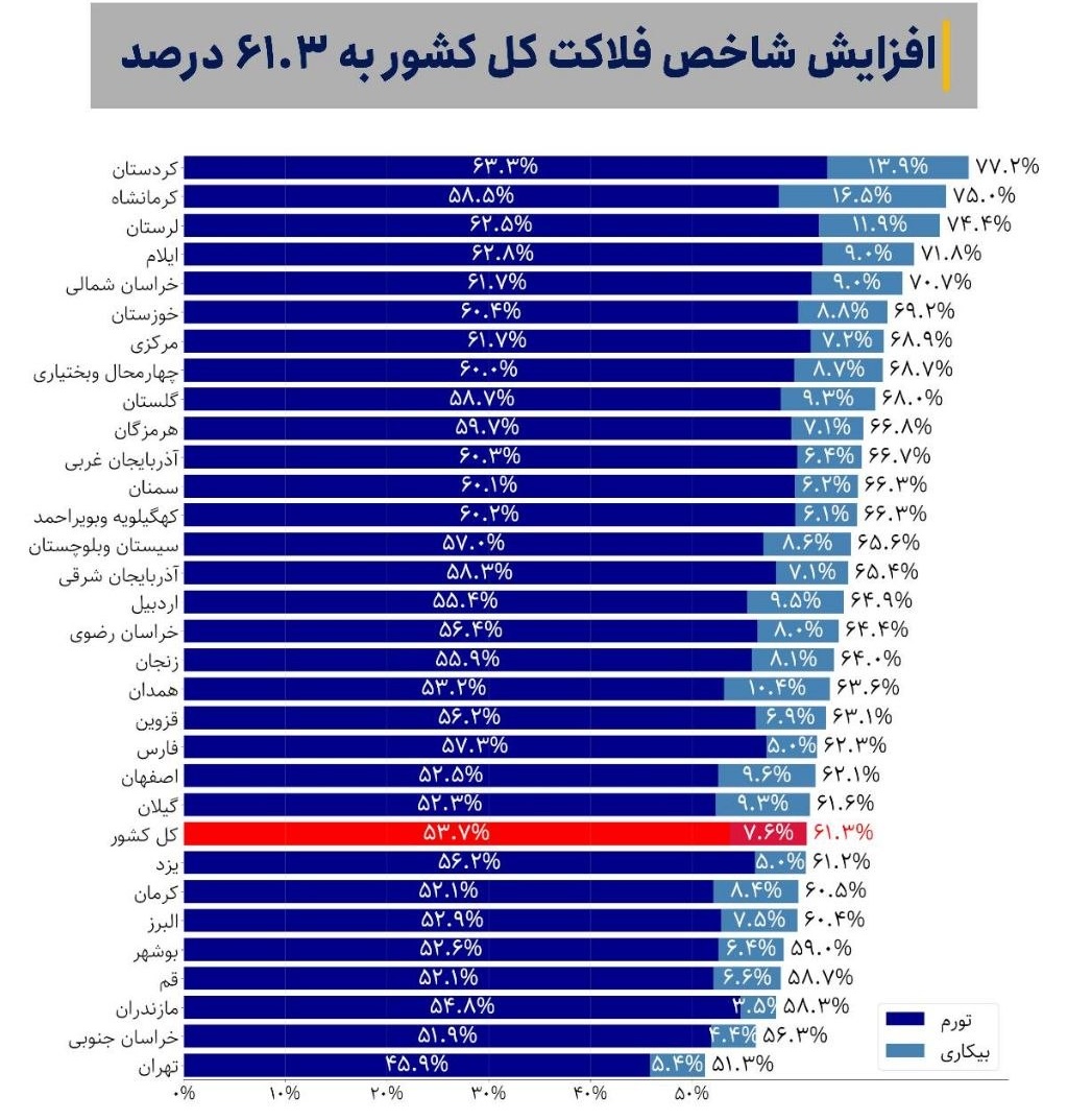 علی نفر tweet media
