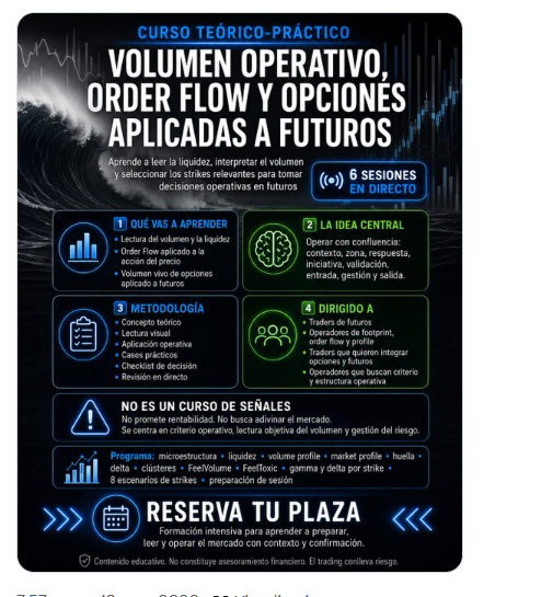 victrading's tweet photo. Yo SI .... " Estaría interesado en el curso teórico - práctico sobre cómo aprovechar el volumen de opciones en tu operativa de futuros, especialmente orientado a huella y orderflow con #FeelVolumeWave.  " @FeelVolumeWave https://t.co/4C18MQdm7q