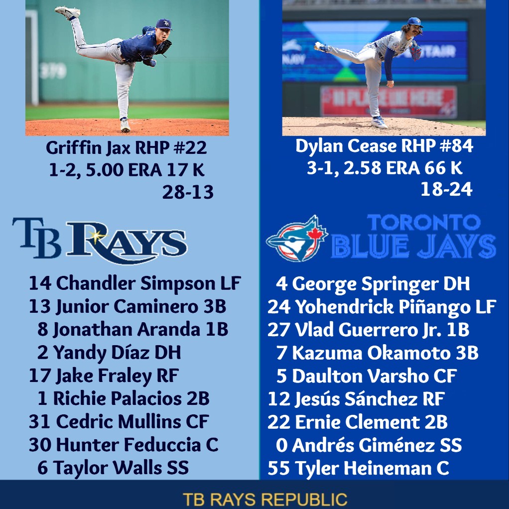 Turbo Rays Baseball TB Rays Republic (@TBRaysRepublic) / Posts / X
