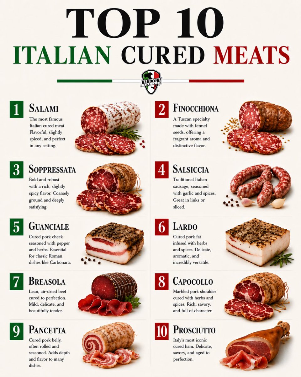 Hardcore Italians tweet media