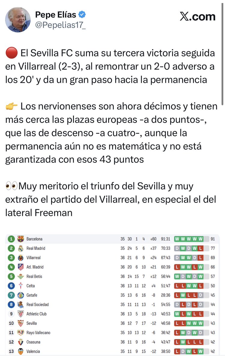 Pedro Monago tweet media