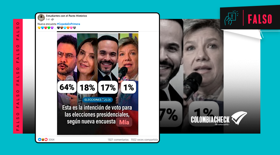 Colombiacheck tweet media
