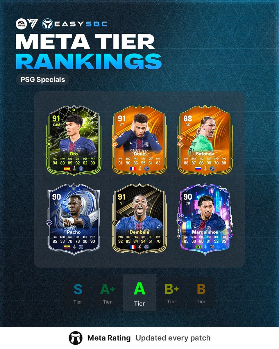EasySBC tweet media