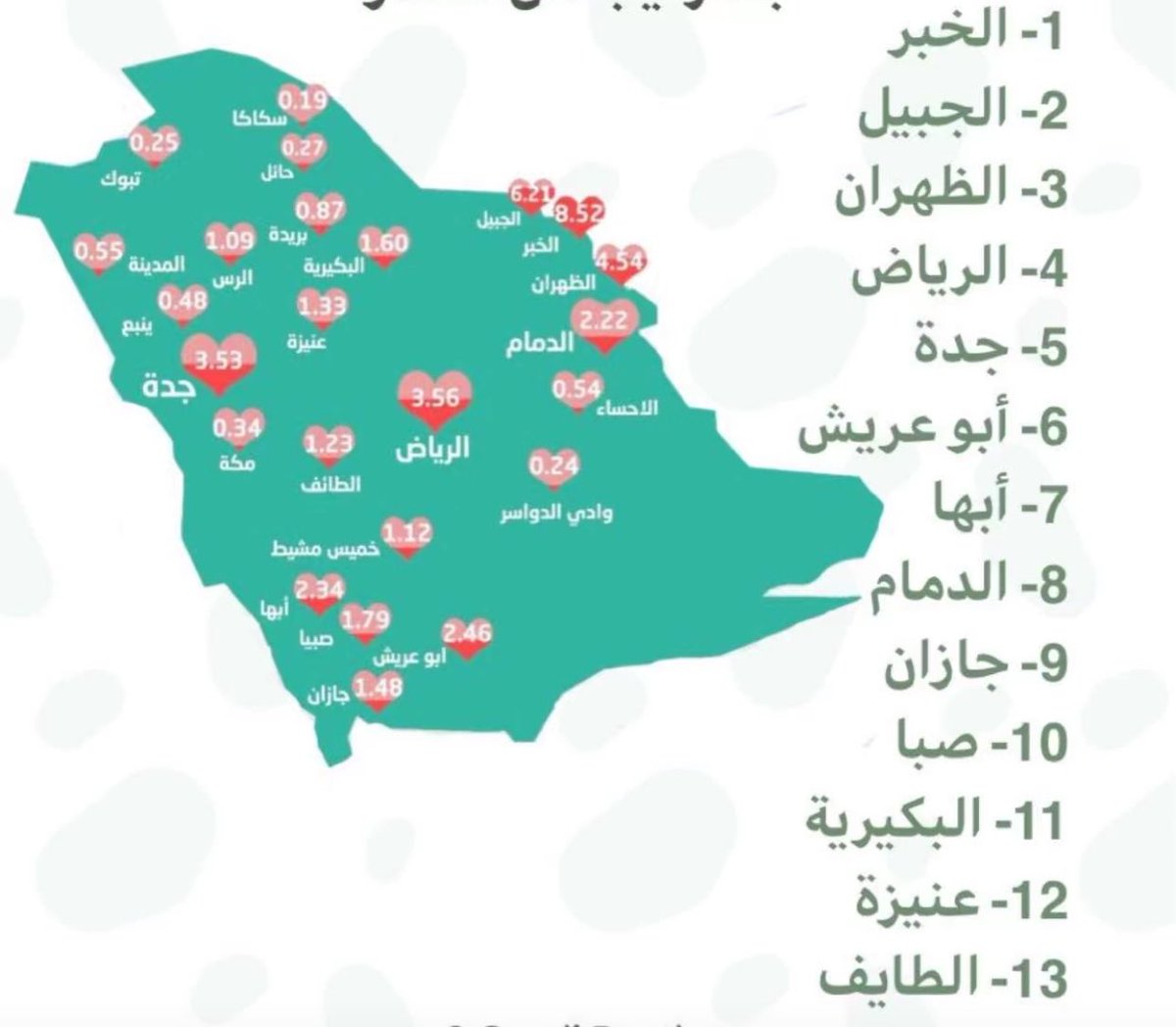 ﮼متعب ﮼الشمري ﮼ tweet media