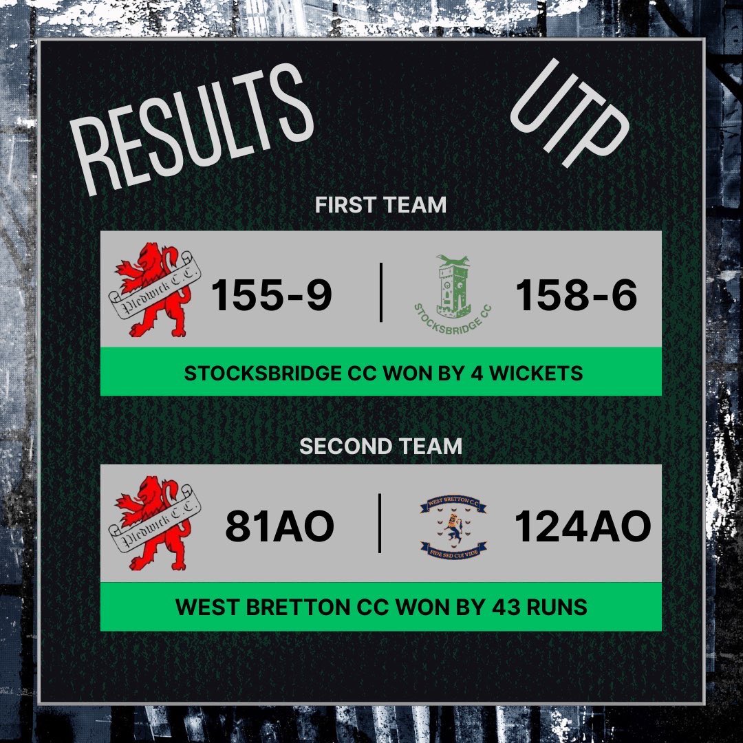 Pledwick CC tweet media