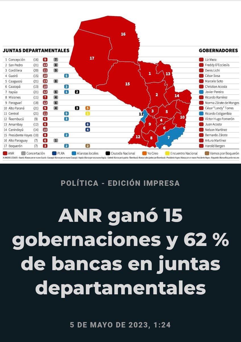 Papachi tweet media