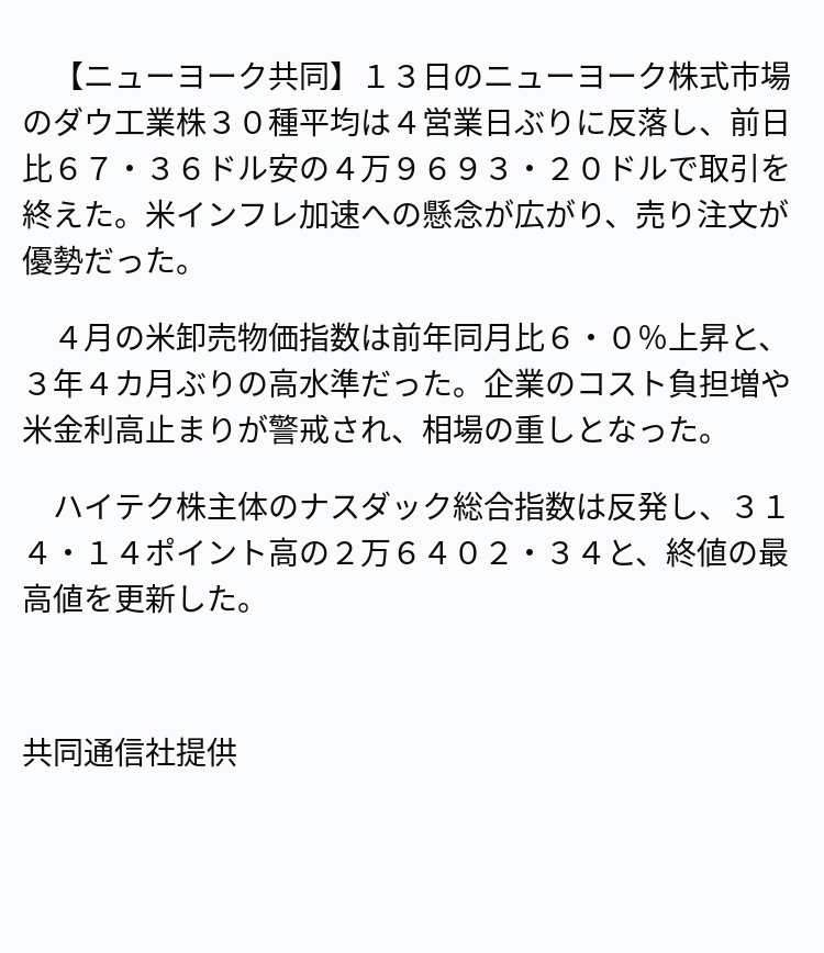 速報】NY株4日ぶり反落67ドル安 ※記事は投稿時点の内容です