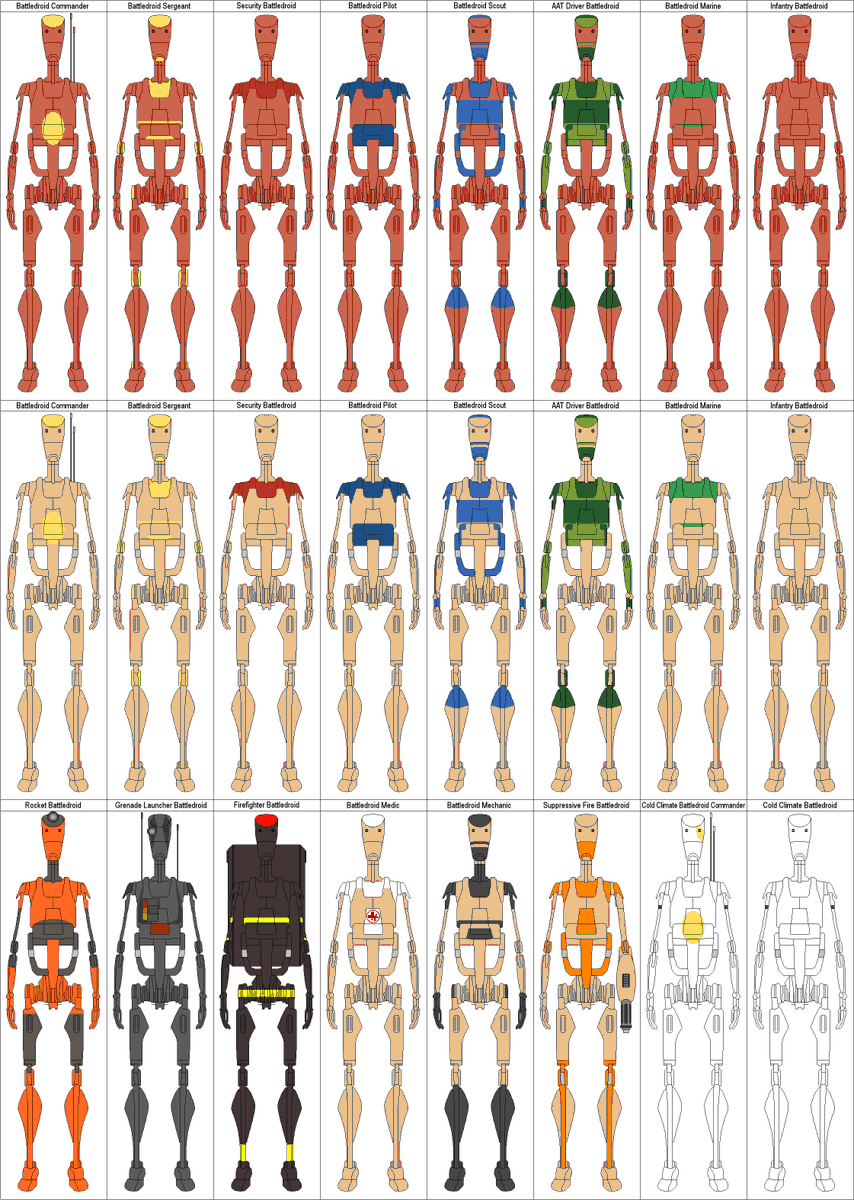 EarBleedMaster's tweet photo. @lPickleJuicel @tamika16837 Any of these? MarcusStarkiller on DA has a bunch plus other droid types. Dunno if these are all canon tho https://t.co/cYnrPTGJU0