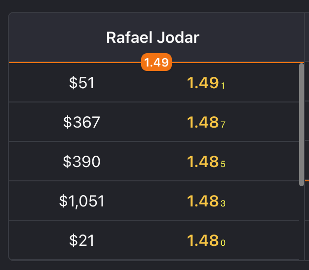 Polytrader.app tweet media