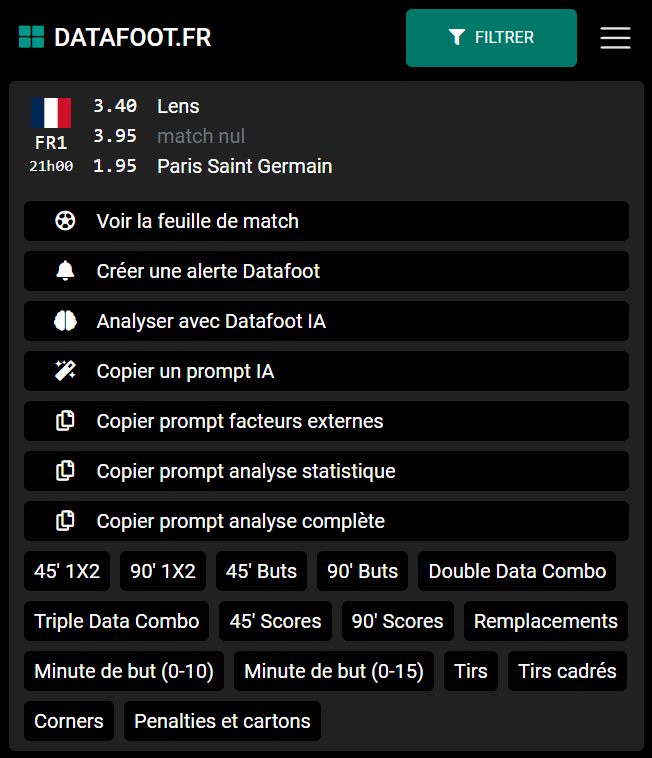 Datafoot.fr tweet media